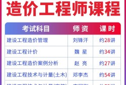 造價(jià)工程師2021教材百度云,2021造價(jià)師教材電子版百度網(wǎng)盤