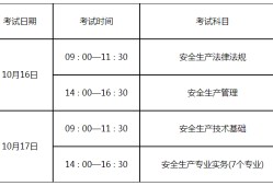 山西省注冊(cè)安全工程師報(bào)名條件,山西安全工程師報(bào)名