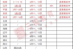 2024年四川二級(jí)建造師,四川二級(jí)建造師