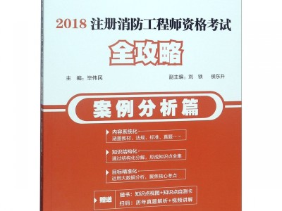 考注冊(cè)消防工程師需要多久注冊(cè)消防工程師考試多少錢幫考網(wǎng)實(shí)惠