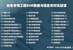 BIM工程師的分類為bim工程師分為哪幾類