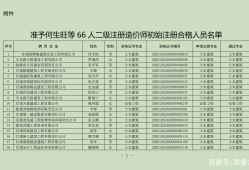 湖南造價(jià)工程師合格名單公示查詢,湖南造價(jià)工程師合格名單公示