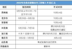 包含大家論壇注冊(cè)安全工程師的詞條