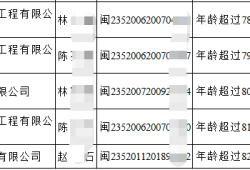 二級建造師證書號查詢,二級建造師證書查詢APP