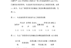 造價工程師考試內(nèi)容,造價工程師考試時間2024