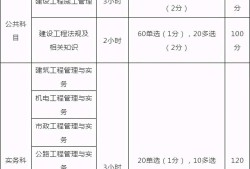 浙江二級建造師報考條件及專業(yè)要求浙江二級建造師報考條件