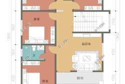 新農(nóng)村戶型圖大全新農(nóng)村戶型圖大全集