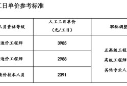 一級造價工程師什么級別的,一級造價工程師是做什么的