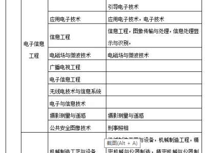 中專可以考二級建造師嗎中?？梢钥级壗ㄔ鞄焼崤?></a> 
		<div   id=