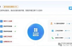 上海造價工程師成績查詢上海2021造價師成績什么時候出來