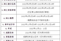 一級(jí)造價(jià)工程師考試時(shí)間2021答題類型一級(jí)造價(jià)工程師考試的時(shí)間