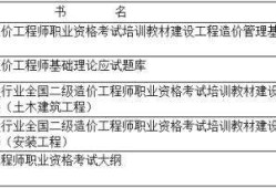 安徽二級造價工程師報名時間,安徽二級造價工程師報名條件