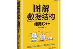 硬件工程師數(shù)據(jù)結(jié)構(gòu),硬件架構(gòu)師 百度百科