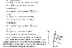 2o19注冊巖土工程師資格標準巖土工程師考試關(guān)鍵規(guī)范