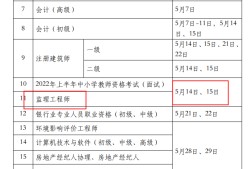 貴州省監(jiān)理工程師考試貴州省監(jiān)理工程師考試有花溪的考點沒