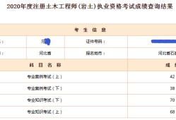 山東巖土工程師培訓(xùn),注冊巖土培訓(xùn)哪個機(jī)構(gòu)好