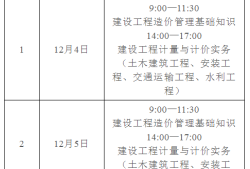 廣東省二級造價工程師廣東省二級造價工程師多少分及格