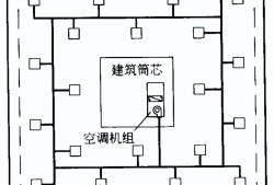 暖通空調(diào)設(shè)計(jì)手冊 凝水,暖通空調(diào)設(shè)計(jì)