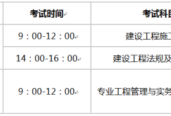 二級建造師礦業(yè)工程真題答案二級建造師礦業(yè)工程真題