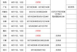 二級(jí)建造師都有哪些專業(yè)可以考,二級(jí)建造師都有哪些專業(yè)