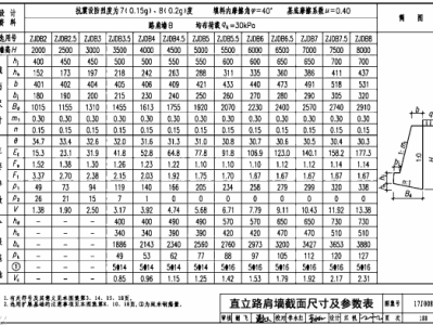 水工擋土墻設計規(guī)范,擋土墻設計規(guī)范