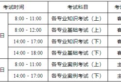 注冊巖土工程師報考專業(yè)表格,注冊巖土工程師報考專業(yè)表