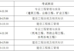 二級建造師考試要求報名條件二級建造師考試資格要求