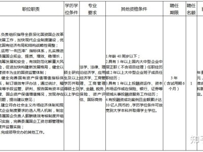 一級建造師招聘最新信息,一級建造師招聘最新信息網(wǎng)