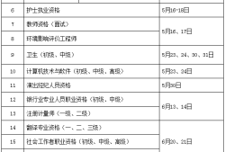 在學(xué)校里可不可以考二級建造師,在學(xué)校里可不可以考二級建造師證書