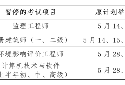 監(jiān)理工程師注冊費用是多少錢,監(jiān)理工程師注冊費用是多少