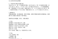 巖土工程師學了哪些科目,35歲后不要考巖土工程師