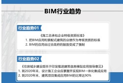 裝配式工程師和bim一樣嗎,bim和裝配式工程師有什么區(qū)別