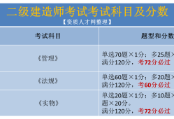 二級建造師百度網(wǎng)盤課程講義,二級建造師百度云