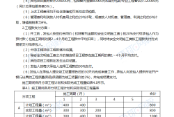 造價工程師考試資料下載造價工程師考試題庫及答案