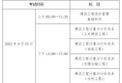 北京二級造價工程師報名北京市二級造價師報名