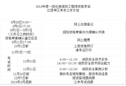 注冊消防工程師為什么不能注冊了注冊消防工程師白考了注冊不上