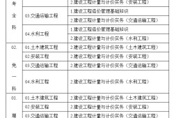 陜西二級結(jié)構(gòu)工程師報名,2021二級結(jié)構(gòu)工程師報名