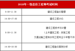 2019年二級(jí)造價(jià)工程師考試時(shí)間確定了嗎,2019年二級(jí)造價(jià)工程師考試時(shí)間