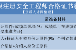 注冊安全工程師重新注冊需要繼續(xù)教育么?,注冊安全工程師重新注冊