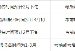 云南二級建造師報名時間,云南二級建造師報名時間2022年官網(wǎng)