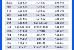 招聘二級(jí)建造師,招聘二級(jí)建造師各專業(yè)人員