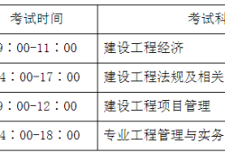 2012一級建造師報(bào)名,20201年一級建造師報(bào)名時(shí)間