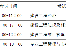 2012一級建造師報名,20201年一級建造師報名時間