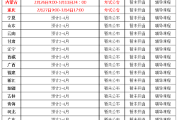 二級建造師成績什么時間出來二級建造師考試成績啥時候出來