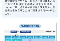 bim的結(jié)構(gòu)分析軟件是什么bim工程師結(jié)構(gòu)是干嘛的