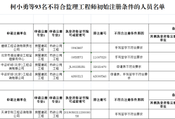 注冊監(jiān)理工程師人員查詢網站,注冊監(jiān)理工程師人員查詢