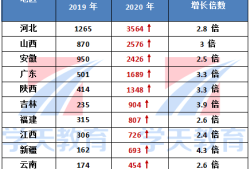 2015年消防工程師成績(jī)的簡(jiǎn)單介紹