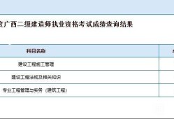 寧夏二級(jí)建造師成績(jī)查詢寧夏二級(jí)建造師成績(jī)查詢?nèi)肟诠倬W(wǎng)