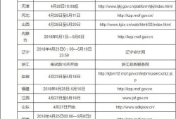 包含新疆一級(jí)消防工程師準(zhǔn)考證打印時(shí)間的詞條