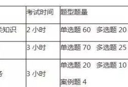 二建考試時間安排，考試科目有哪些？